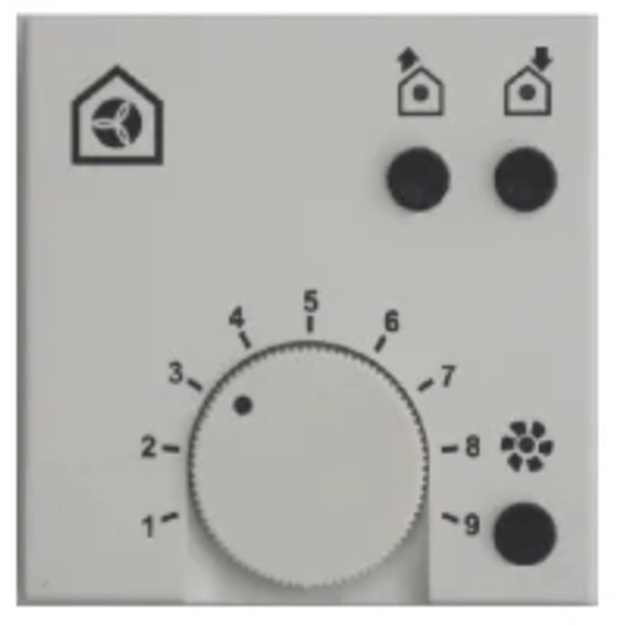 Zehnder Paul Climos F-200 Eco entalpinis rekuperatorius